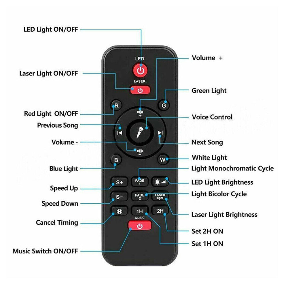 LED Night Lamp Projector Rotating Light -USB Power Supply