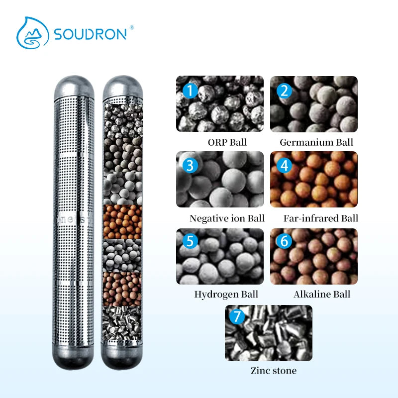 High Quality Alkaline Active Hydrogen Negative Ion Water Stick Mineral Water Ionizer Stick Water Purifier ph Stick Filter - Chic Cart