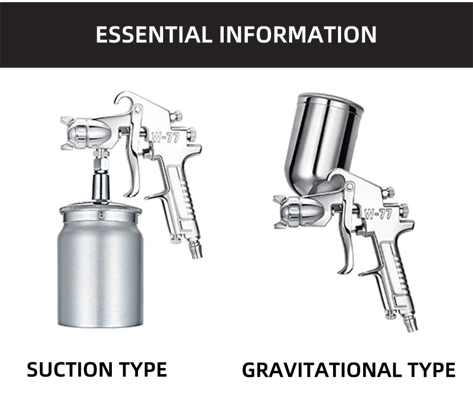 1000ML Pneumatic Spray Gun 2.0/2.5/3.0mm Caliber Nozzle Car / Furniture Spraying Tool for Car DIY Craft Projects / Paint Sprayer