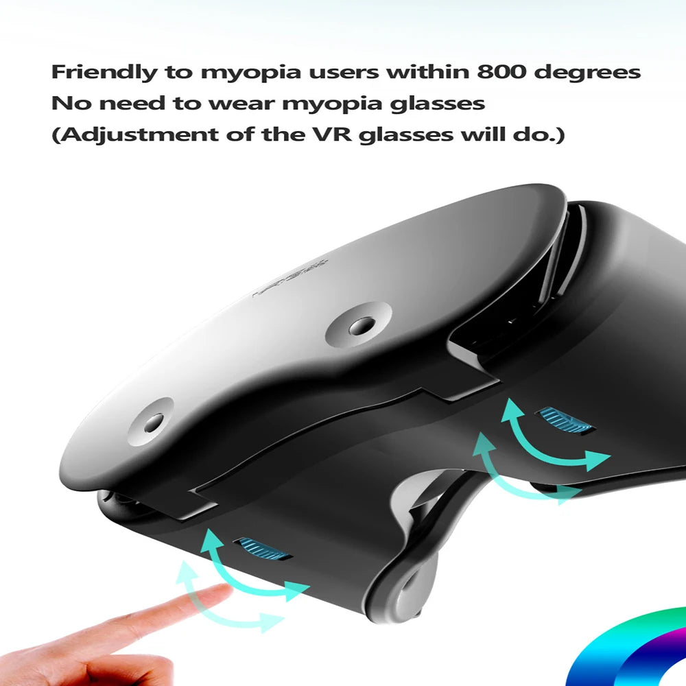 3D Helmet Virtual Reality VR Glasses For 5 To 7 Inch Smartphones 3D Glasses Support 0-800 Myopia VR Headset For Mobile Phone - Chic Cart