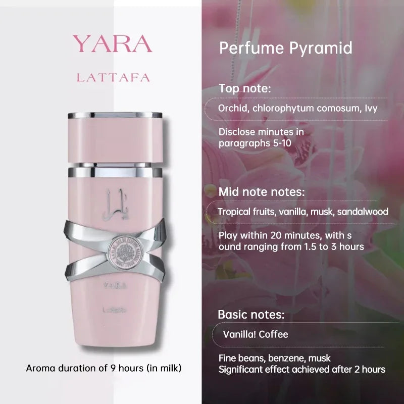 100ml Lattafa Yara Women Perfume Original Unisex Eau De Parfum Lady Perfume Lasting Fragrance Pheromone Perfume Body Spray Chic Cart Online Shopping Affordable Prices Gaming Monitors Australia Graphic Cards for Sale Clothing and Shoes OnlineKitchen Accessories StorePet Supplies AustraliaPhone Accessories OnlineElectric ScootersVR Headsets for GamingWatches Online StoreSecure PaymentsInternational ShippingAustralian Online StoreShop Electronics and Fashion