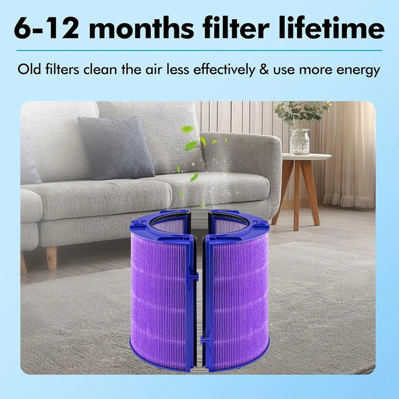 Upgraded Air Purifier Hepa Filter, Replacement Air Purifier Hepa Filter Compatible For Dysons TP06 TP/HP/DP04/05/07 - Chic Cart