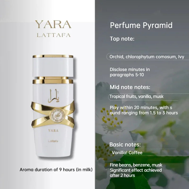 100ml Lattafa Yara Women Perfume Original Unisex Eau De Parfum Lady Perfume Lasting Fragrance Pheromone Perfume Body Spray Chic Cart Online Shopping Affordable Prices Gaming Monitors Australia Graphic Cards for Sale Clothing and Shoes OnlineKitchen Accessories StorePet Supplies AustraliaPhone Accessories OnlineElectric ScootersVR Headsets for GamingWatches Online StoreSecure PaymentsInternational ShippingAustralian Online StoreShop Electronics and Fashion