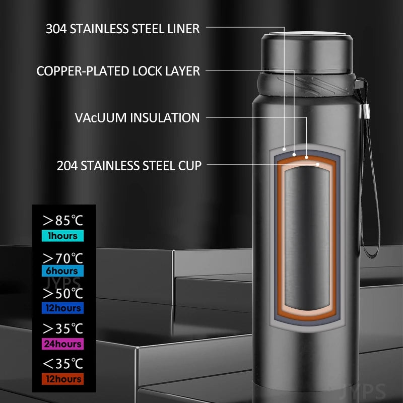 1L Thermal Water Bottle Keep Cold and Hot Water Bottle Thermos for Water Tea Coffee Vacuum Flasks Stainless Steel Thermos Bottle - Chic Cart