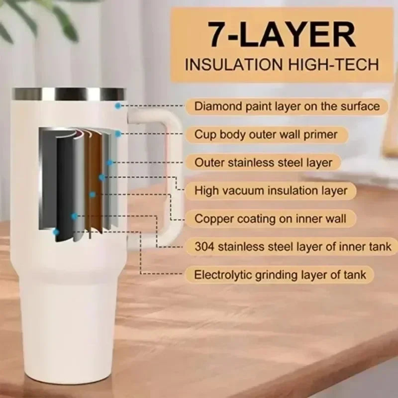 40oz Insulated Tumbler with Handle Straw Stainless Steel Water Bottle Vacuum Water Cold Warm Thermos Cup Coffee Mug Drinkware - Chic Cart