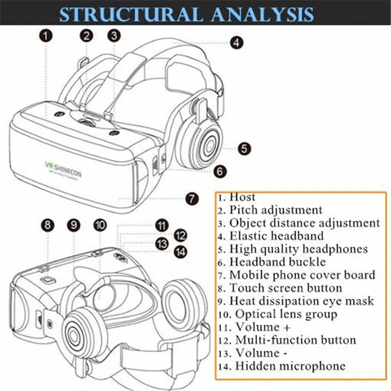 Original VR Virtual Reality VR Glasses Vrgame Google Cardboard Box Headset Helmet Watch 3D Videos for Smartphone,Wireless Rocker - Chic Cart