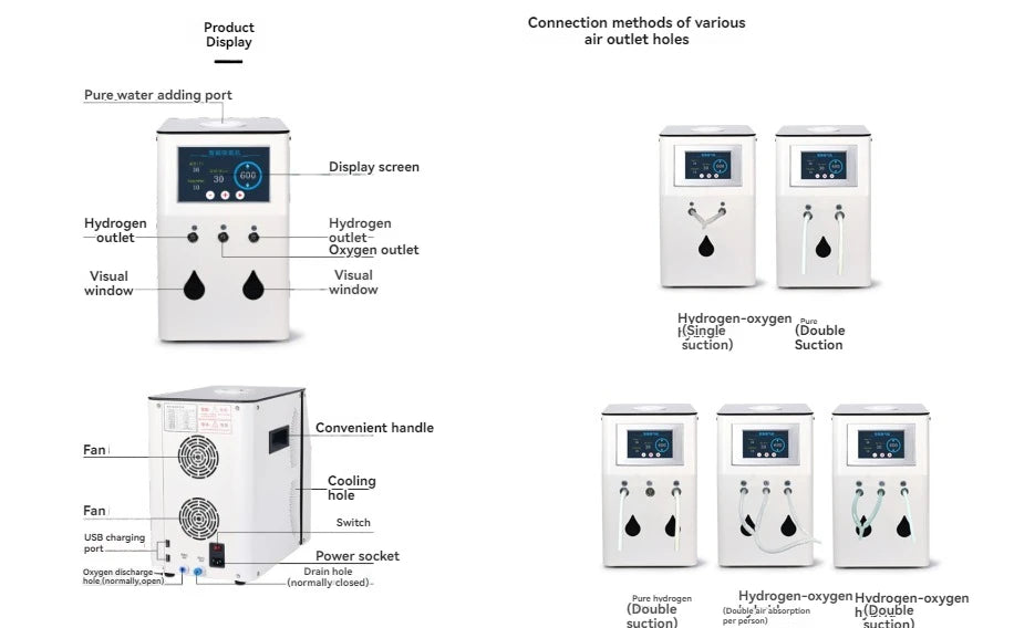 Home intelligent direct suction hydrogen generator, easy to operate, with nasal suction tube, 1200ml/min - Chic Cart