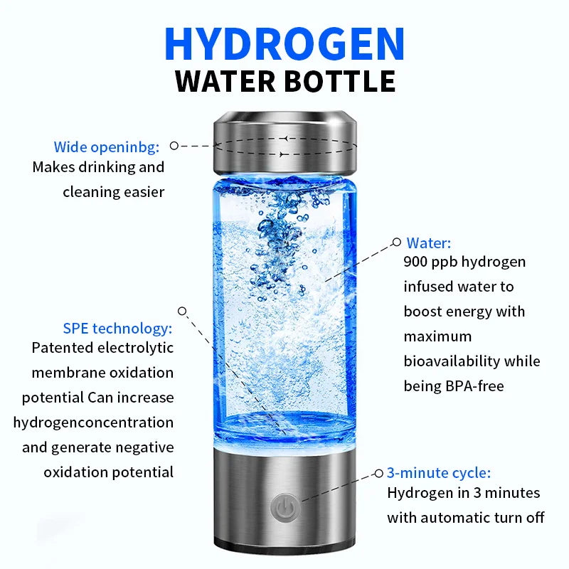 420ml Hydrogen-Rich Water Cup Electric Hydrogen Rich Water Generator Bottle Titanium Quality Filter Portable Antioxidant Lonizer - Chic Cart