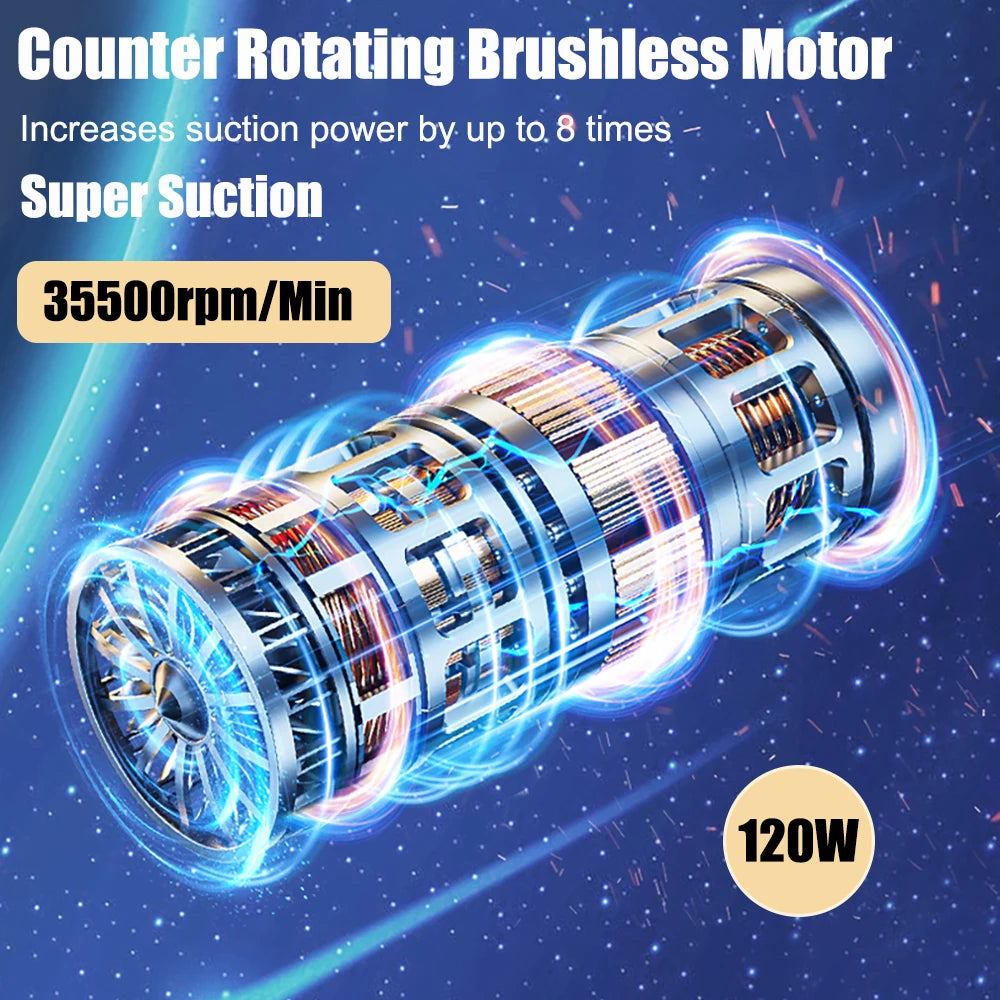 Car Vacuum Cleaner Portable Wireless Vacuum Cleaner 95000PA Strong Suction Handheld Vacuum Cleaner Powerful Blower for Car Home - Chic Cart