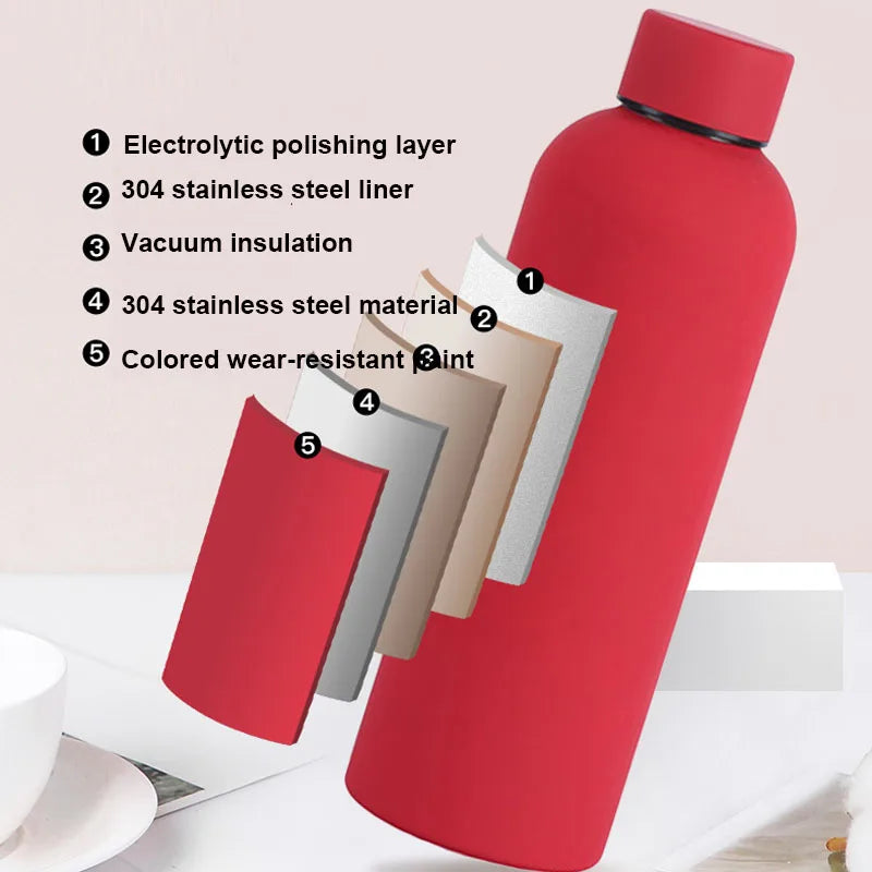 500/750ML Small Mouth Thermos Cup, Outdoor Stainless Steel Bottle, Rubber Paint Sports Kettle, Thickened Double Water Cup - Chic Cart