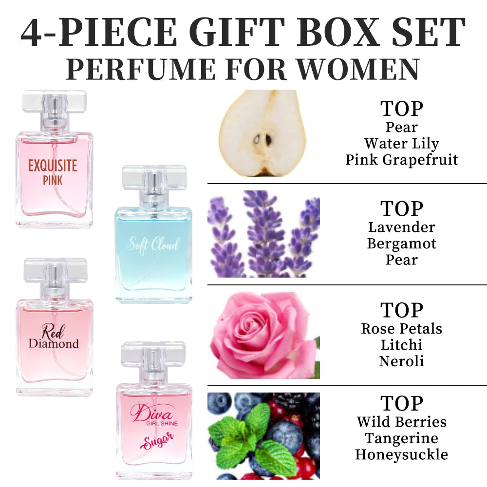 Women's Love Collection Fragrance Set Eau De Parfum Spray 4-Piece Gift Set Long Lasting 1.02 Fl Oz per Bottle Chic Cart Online Shopping Affordable Prices Gaming Monitors Australia Graphic Cards for Sale Clothing and Shoes OnlineKitchen Accessories StorePet Supplies AustraliaPhone Accessories OnlineElectric ScootersVR Headsets for GamingWatches Online StoreSecure PaymentsInternational ShippingAustralian Online StoreShop Electronics and Fashion