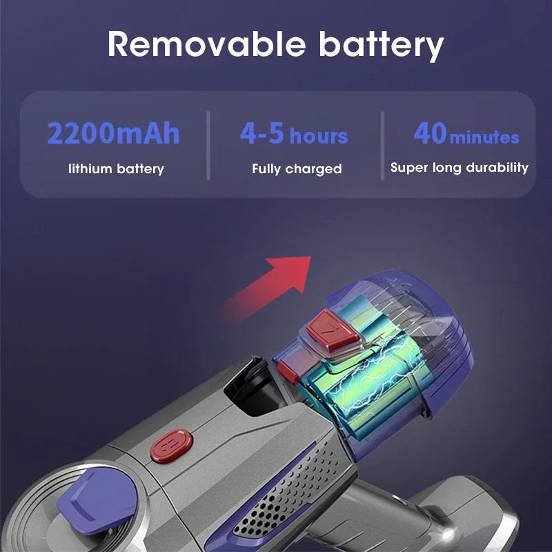 15kPa Folding Wireless Vacuum Cleaner Handheld Powerful Suction LED Light 35min Use Home Floor Cleaner Mite Removal Chic Cart Online Shopping Affordable Prices Gaming Monitors Australia Graphic Cards for Sale Clothing and Shoes OnlineKitchen Accessories StorePet Supplies AustraliaPhone Accessories OnlineElectric ScootersVR Headsets for GamingWatches Online StoreSecure PaymentsInternational ShippingAustralian Online StoreShop Electronics and Fashion