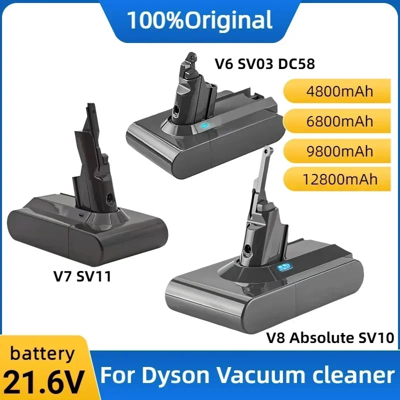 Vacuum Cleaner rechargeable Battery for Dyson V6 V7 V8  Series SV07 SV09 SV10  DC62 Absolute Fluffy Animal Pro Bateria Chic Cart Online Shopping Affordable Prices Gaming Monitors Australia Graphic Cards for Sale Clothing and Shoes OnlineKitchen Accessories StorePet Supplies AustraliaPhone Accessories OnlineElectric ScootersVR Headsets for GamingWatches Online StoreSecure PaymentsInternational ShippingAustralian Online StoreShop Electronics and Fashion