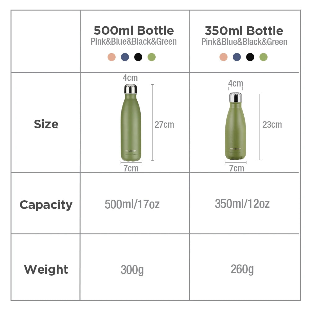 HAUSHOF 350/500ml Stainless Steel Water Bottle Double-wall Insulated Vacuum Outdoor Travel Coffee Mug with Lid Car Water Bottle - Chic Cart