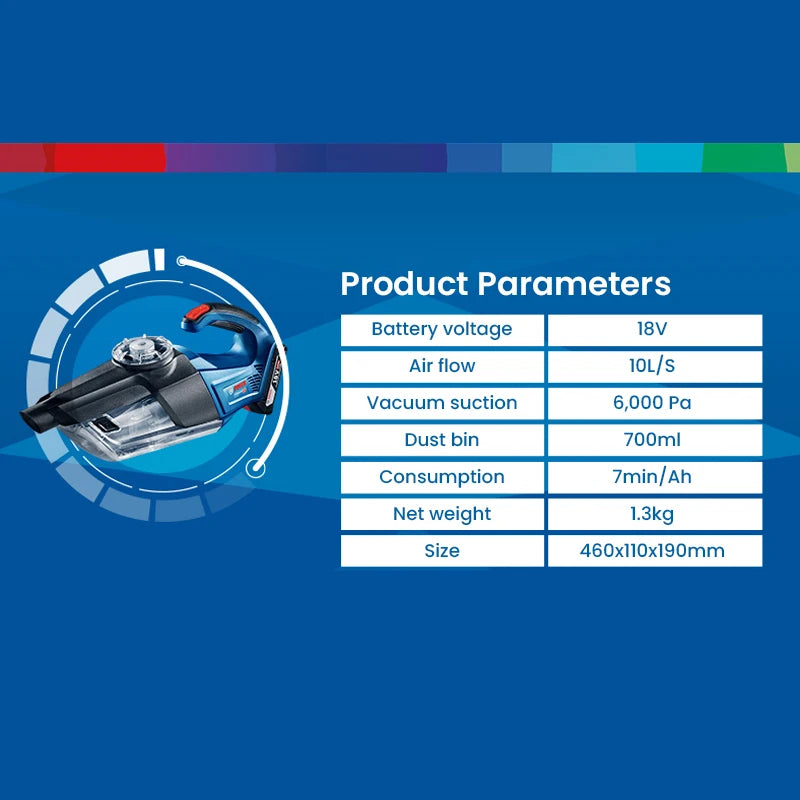 Bosch GAS 18V-1 Professional Cordless Vacuum Cleaner Handheld Dry Vacuum Cleaner Office Dirt Computer Powerful Cleaning Tool Chic Cart Online Shopping Affordable Prices Gaming Monitors Australia Graphic Cards for Sale Clothing and Shoes OnlineKitchen Accessories StorePet Supplies AustraliaPhone Accessories OnlineElectric ScootersVR Headsets for GamingWatches Online StoreSecure PaymentsInternational ShippingAustralian Online StoreShop Electronics and Fashion
