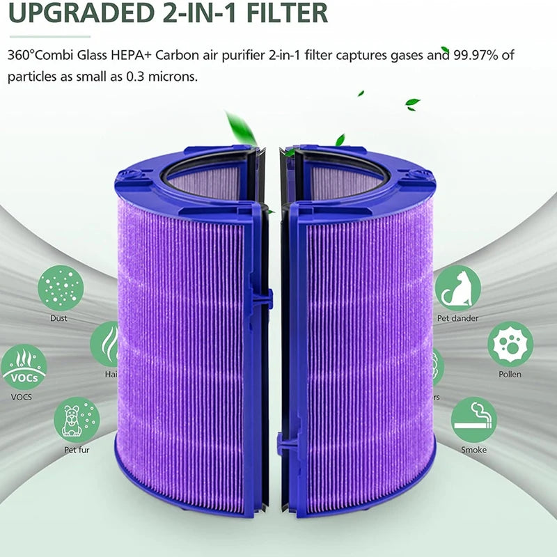 Upgraded Air Purifier Hepa Filter, Replacement Air Purifier Hepa Filter Compatible For Dysons TP06 TP/HP/DP04/05/07 - Chic Cart