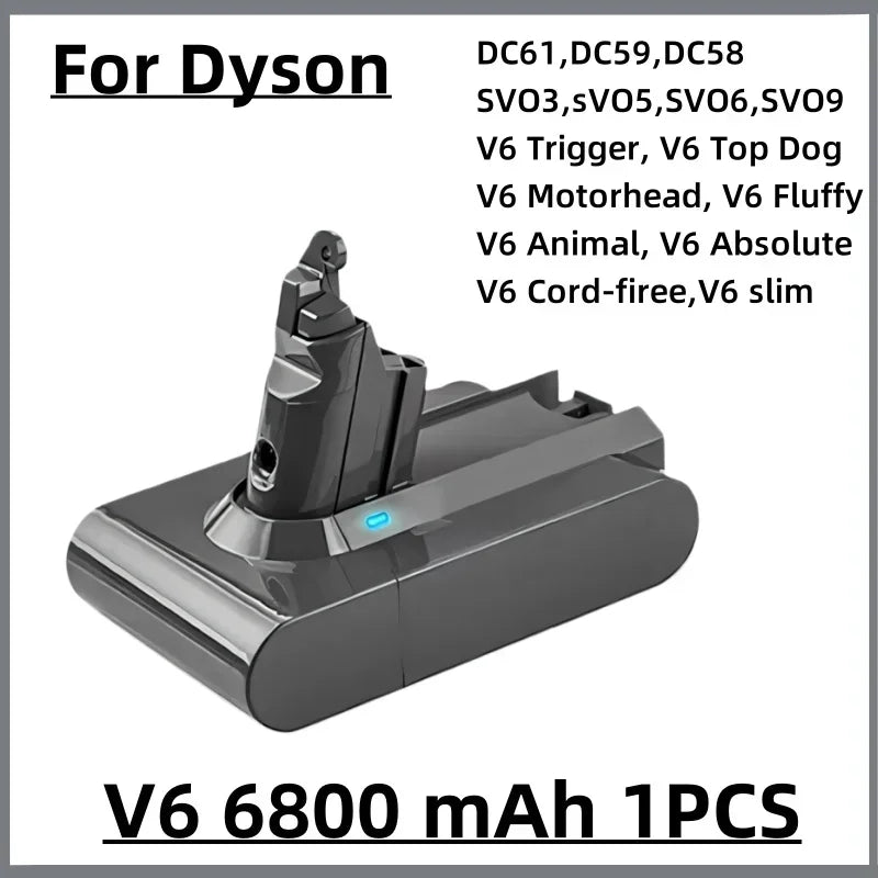 Vacuum Cleaner rechargeable Battery for Dyson V6 V7 V8  Series SV07 SV09 SV10  DC62 Absolute Fluffy Animal Pro Bateria Chic Cart Online Shopping Affordable Prices Gaming Monitors Australia Graphic Cards for Sale Clothing and Shoes OnlineKitchen Accessories StorePet Supplies AustraliaPhone Accessories OnlineElectric ScootersVR Headsets for GamingWatches Online StoreSecure PaymentsInternational ShippingAustralian Online StoreShop Electronics and Fashion